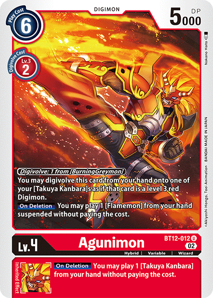 Agunimon