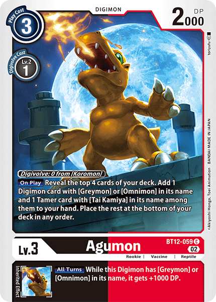 Agumon