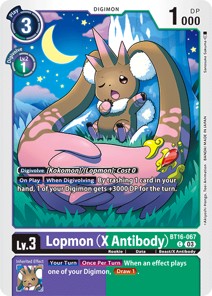Lopmon (X Antibody)