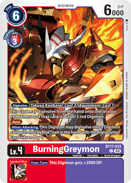 BurningGreymon