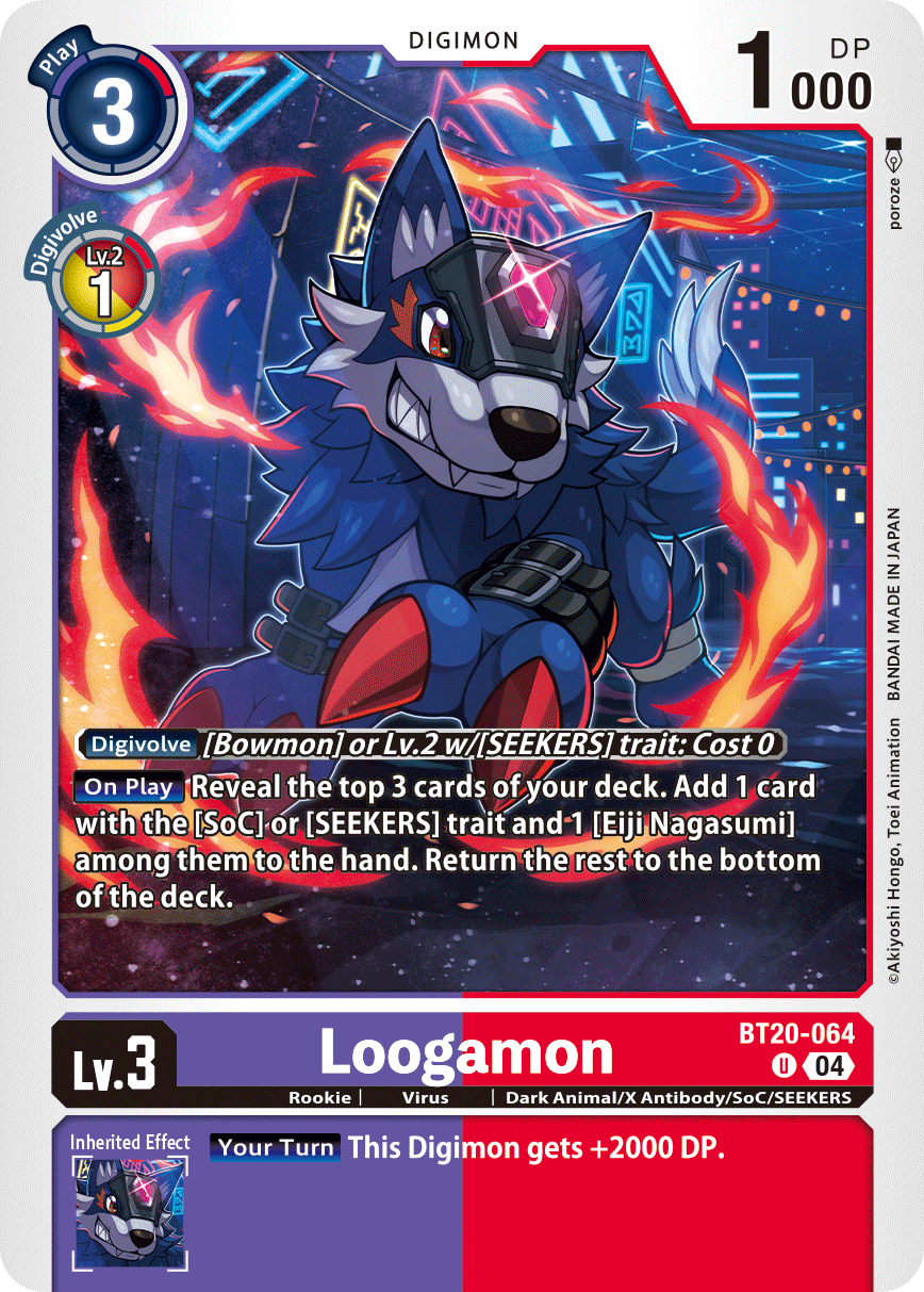 Loogamon