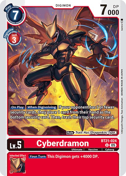 Cyberdramon