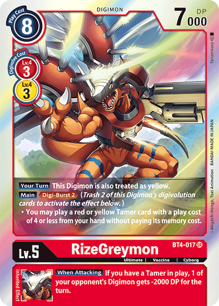 RizeGreymon