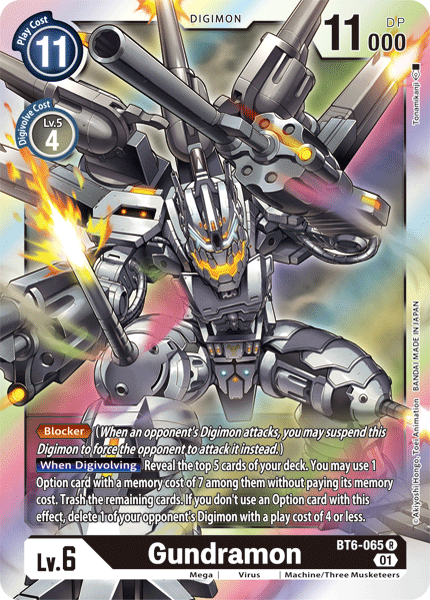 Gundramon