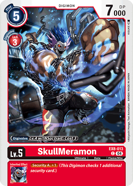 SkullMeramon