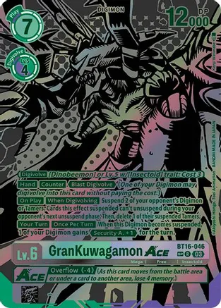 GranKuwagamon