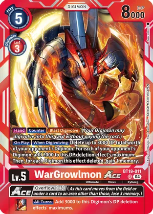 WarGrowlmon