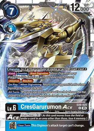 CresGarurumon