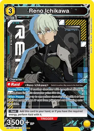 Reno Ichikawa